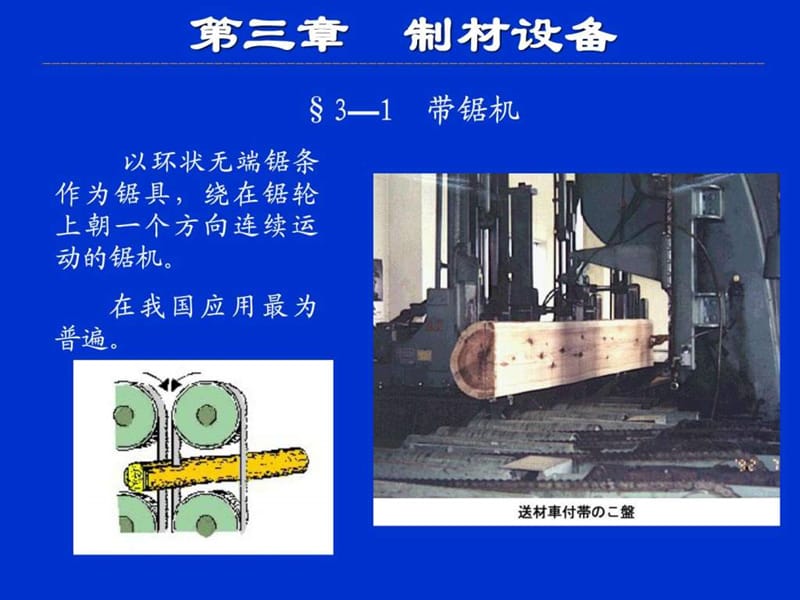 2019木材加工工艺学3.ppt.ppt_第2页