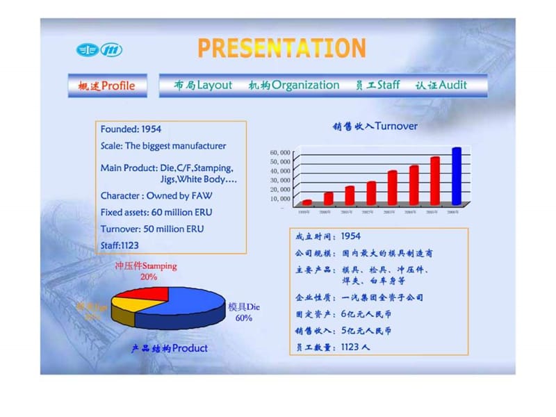 2019模具公司简介051231.ppt.ppt_第2页