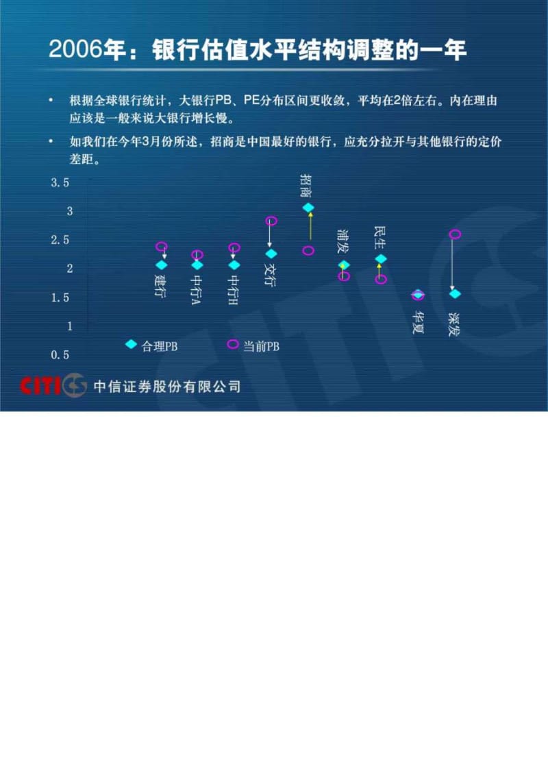 2019年混业经营大突破引发美国银行股价飞涨.doc_第2页