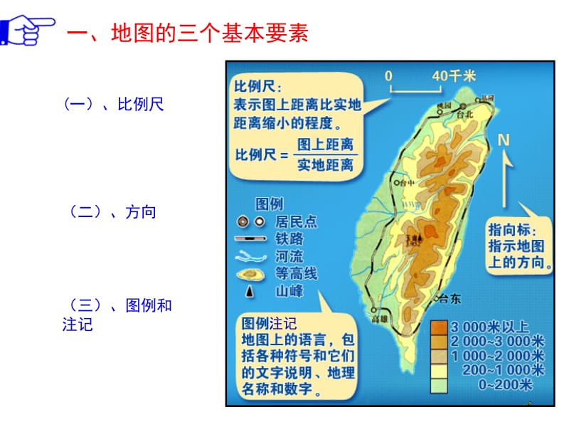 地图及应用.ppt_第2页