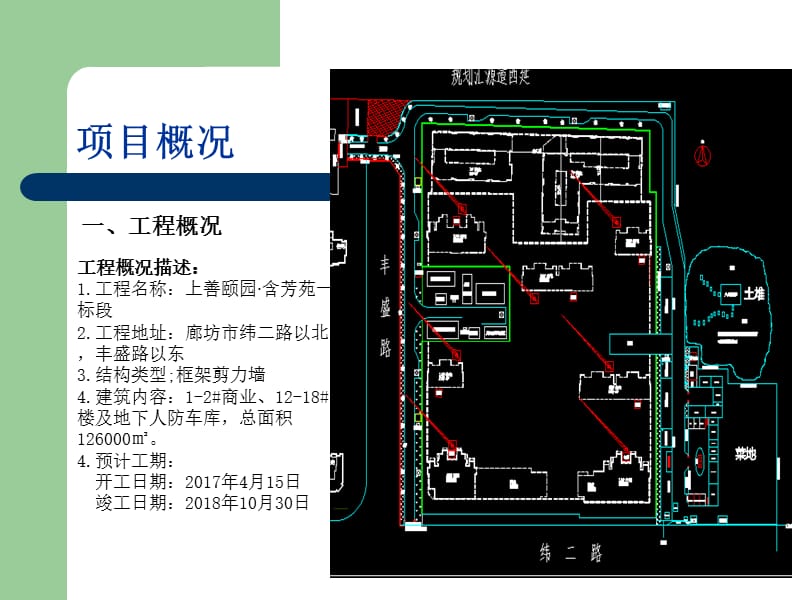 《项目策划终板》ppt课件.ppt_第3页