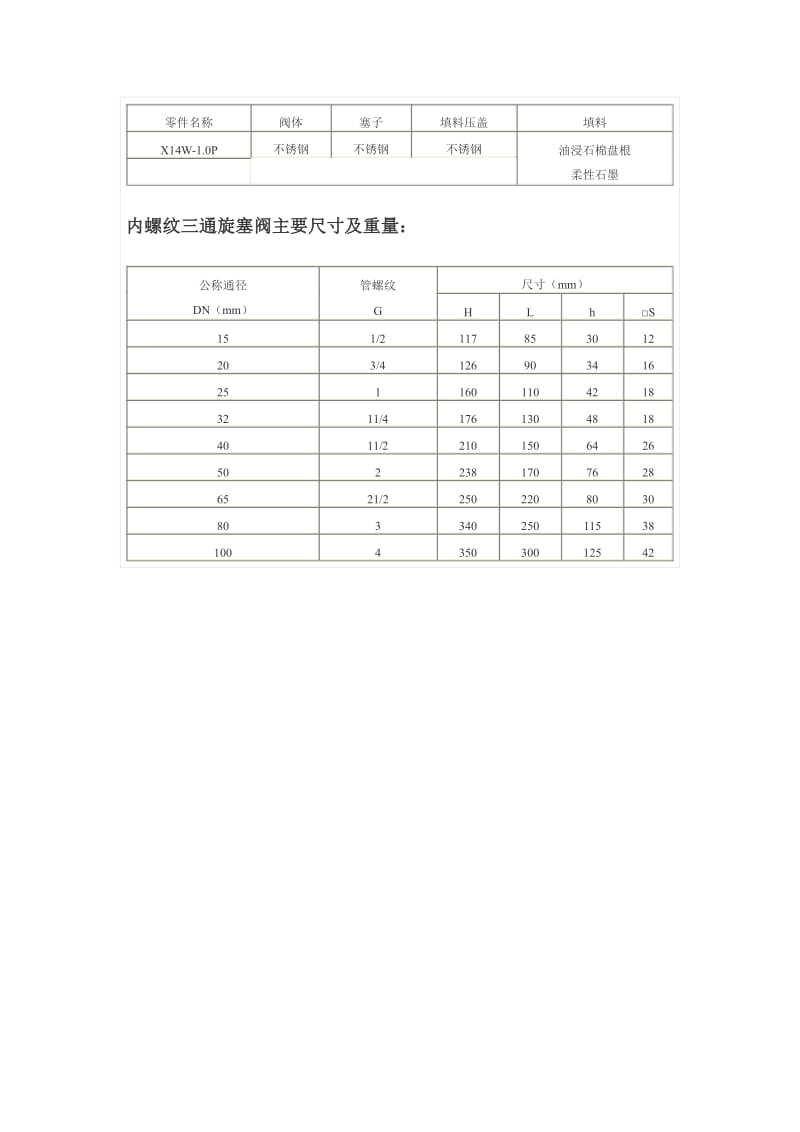 T型三通旋塞阀.pdf_第3页