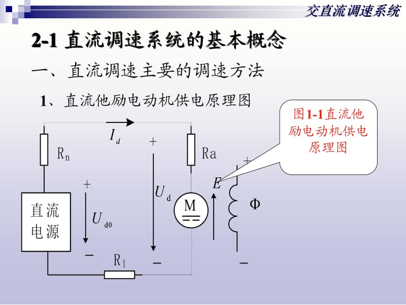 第2章单闭环直流调速系统.ppt_第2页