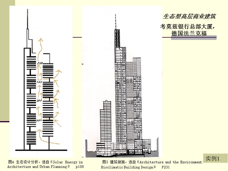 生态建筑实例分析.ppt_第3页