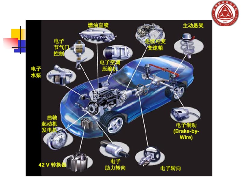 汽车电器电路基础知识.ppt_第2页