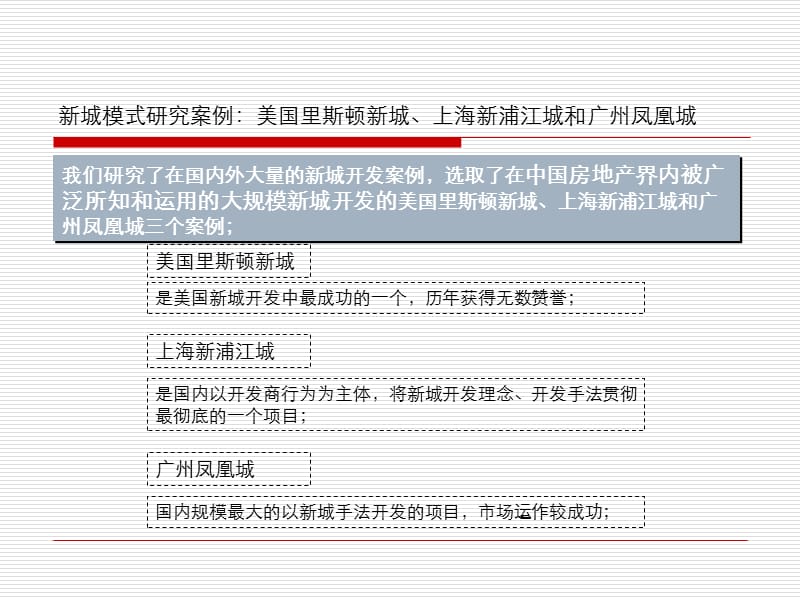 中国·深圳中原地产惠州分公司可借鉴案例分析.ppt_第3页