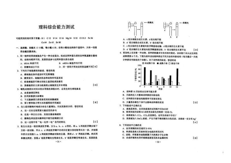 2019年课标卷高考理综_有答案可打印.doc_第1页