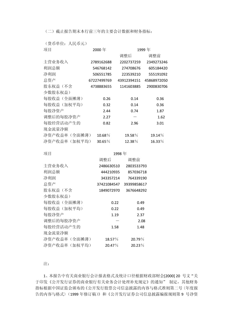 深证发展银行股份有限公司2000年年度报告.pdf_第3页