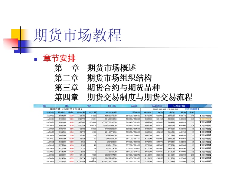 期货基础知识教材第一章.ppt_第3页