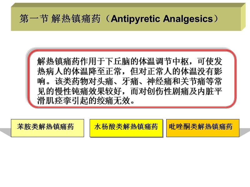 2019药物化学PPT课件第六章解热镇痛药和非甾体抗炎药.ppt_第3页