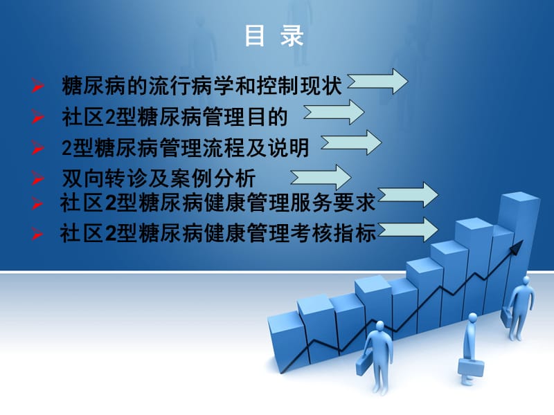 社区型糖尿病患者管理流程方法及案例分析.ppt_第2页