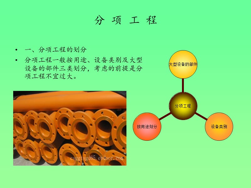 煤矿安装工程质量检验评定标准.ppt_第3页