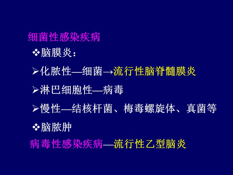 《神经本科》ppt课件.ppt_第2页