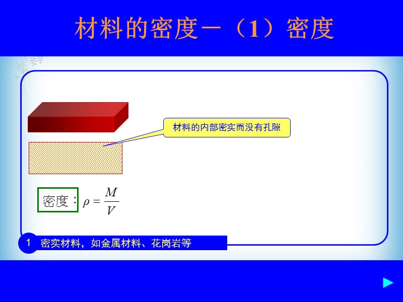 01土木工程材料的基本性质.pps_第3页