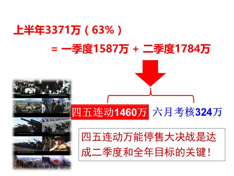 中国平安人寿保险公司万能险停售宣导激励专题早会分享培训PPT模板课件演示文档幻灯片资料PPT.ppt_第3页