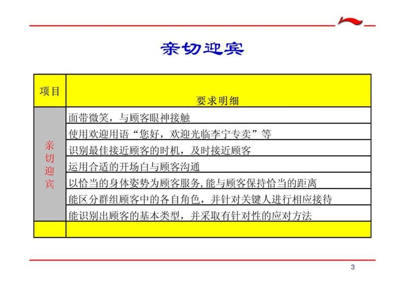 2019李宁——导购销售技巧培训.ppt_第3页