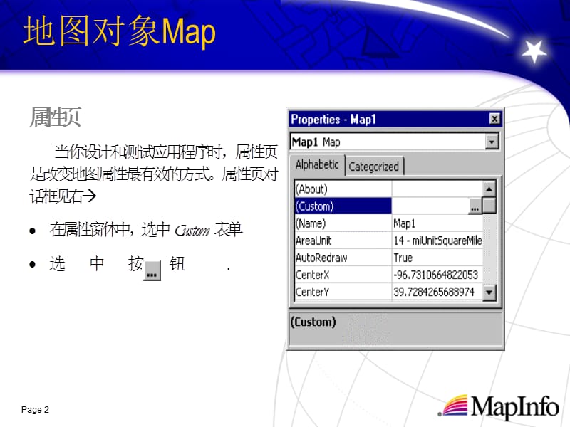 地图对象Map所有对象的基础.ppt_第2页