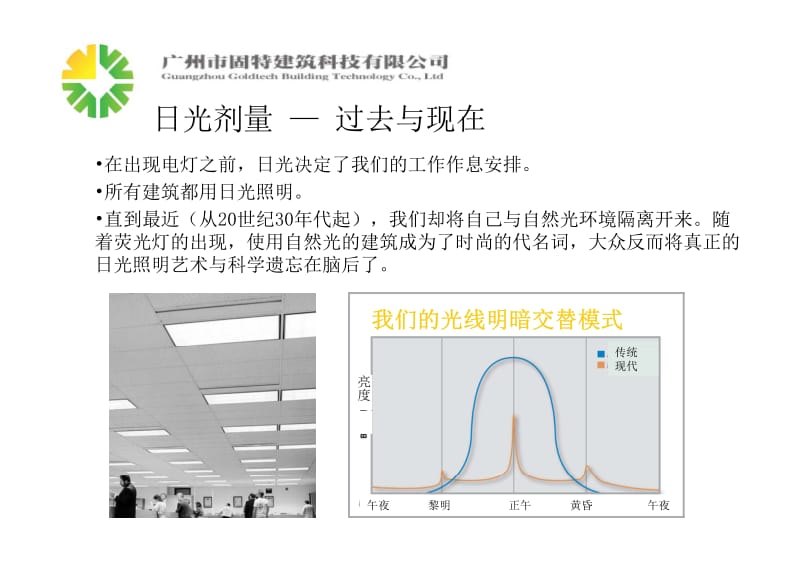 固特光导照明2012.pdf_第3页