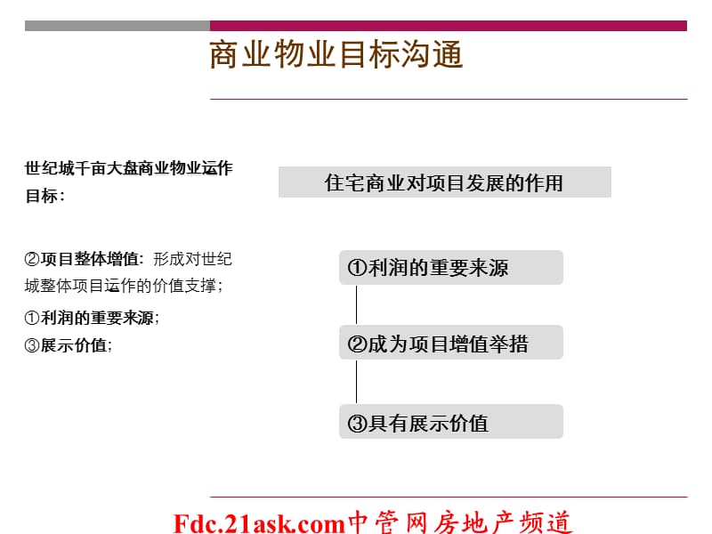 东莞世纪城国际公馆一期商业街销售执行报告.ppt_第2页