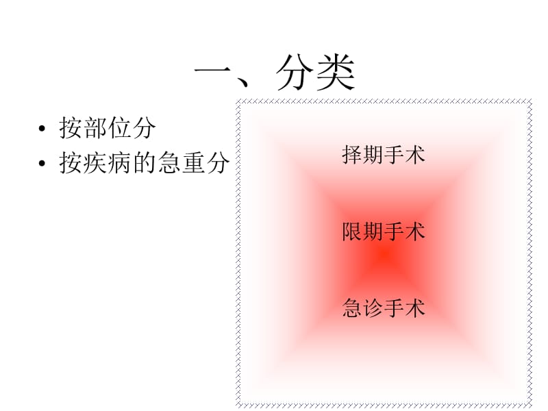 2019腹部手术病人一般护理.ppt_第3页