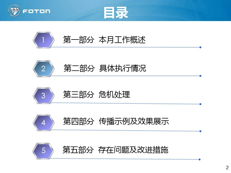 欧曼网络传播2010年11月工作总结报告.ppt_第2页