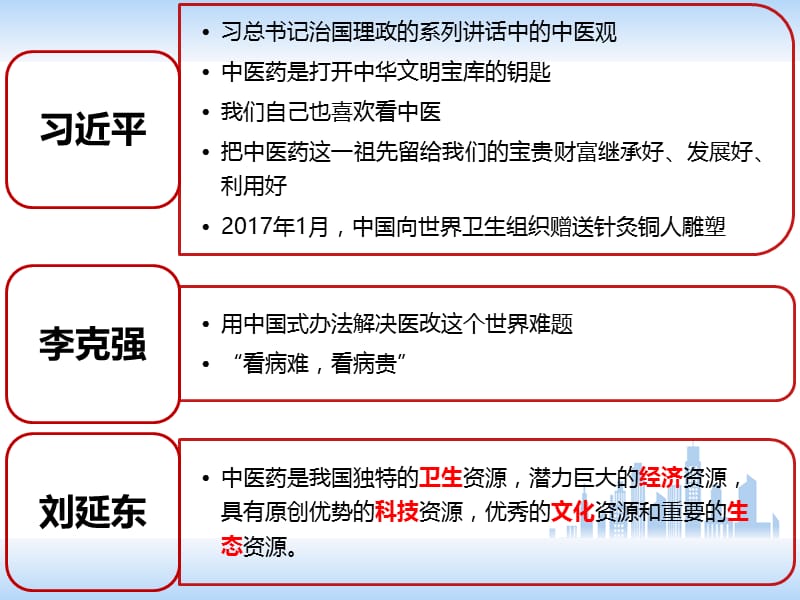 中医药法中医药相关政策解读ppt课件.ppt_第3页