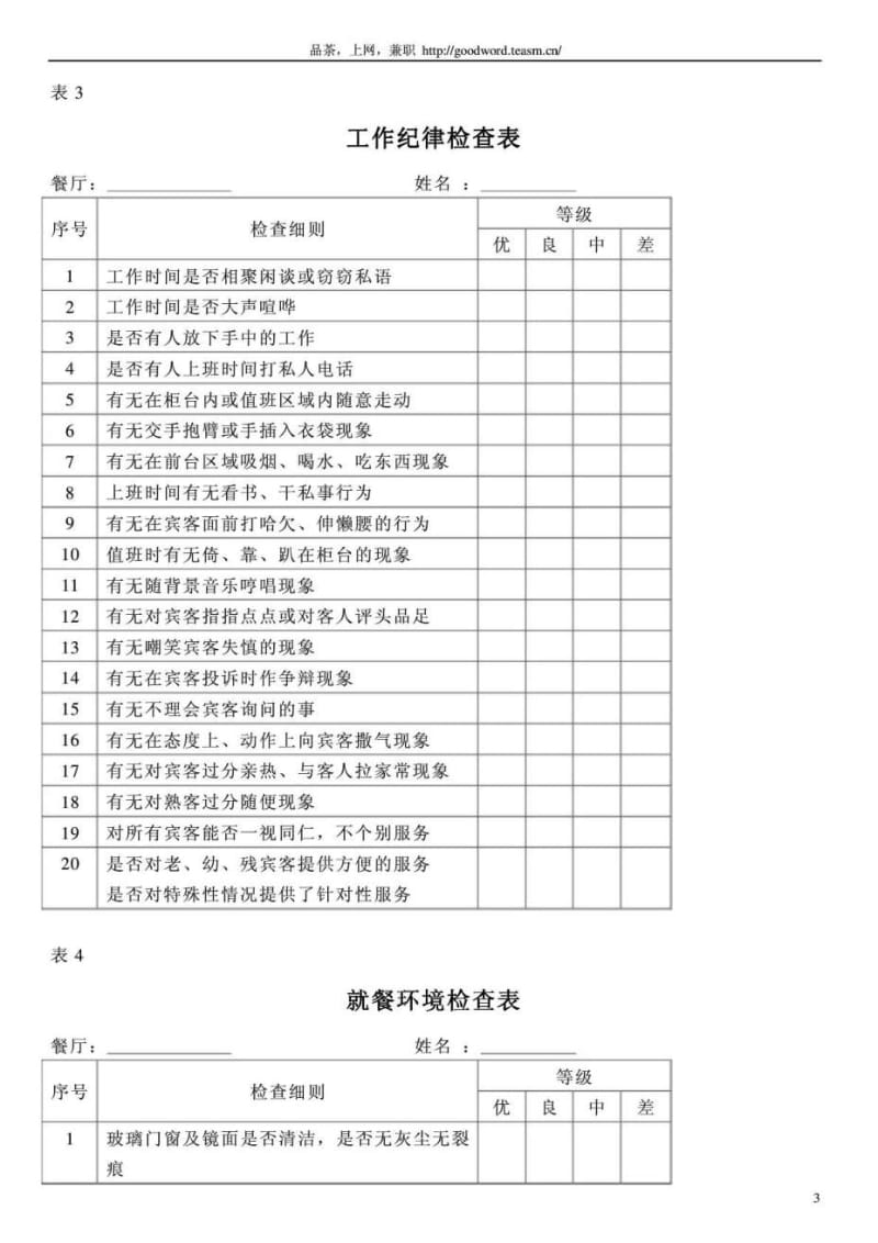 2019年酒店餐饮部门考核表.doc_第3页