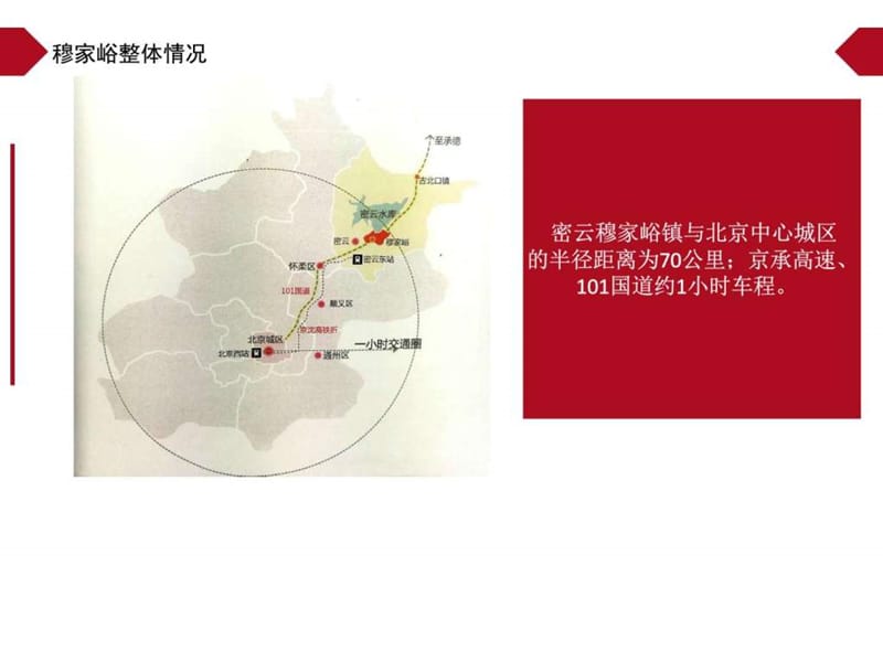 2019密云穆家峪镇养老项目.4.7_图文.ppt.ppt_第3页