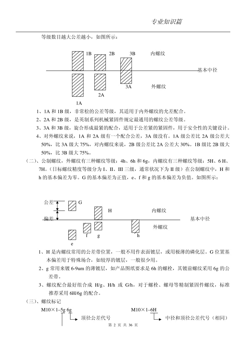 紧固件及标准件分类及规格.pdf_第2页