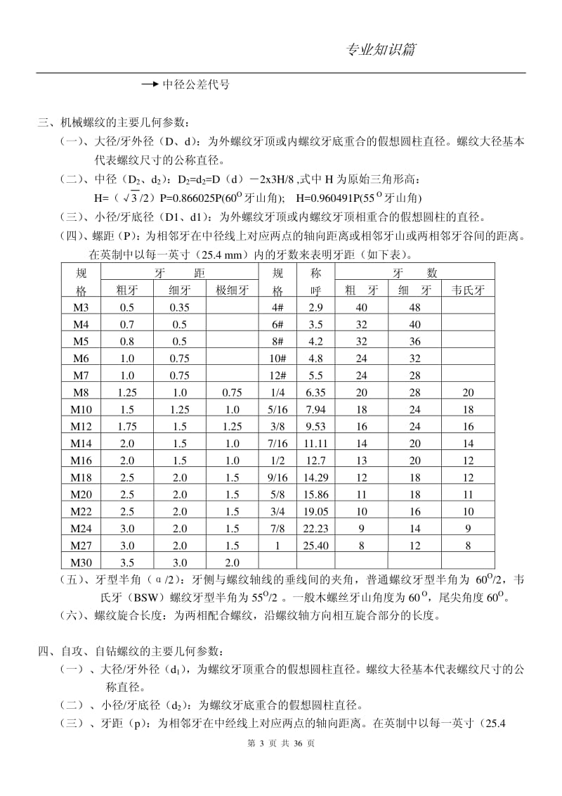 紧固件及标准件分类及规格.pdf_第3页