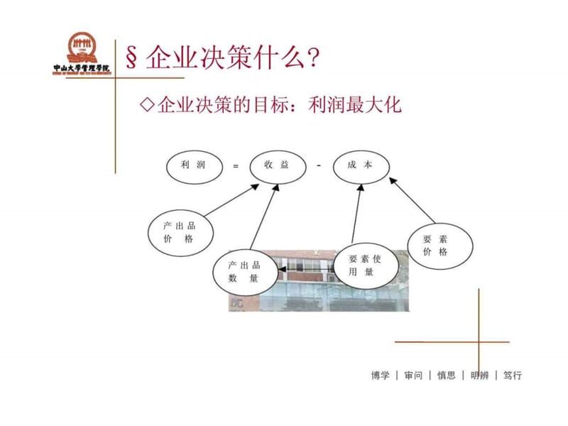 2019模块3.厂商行为分析.ppt_第3页