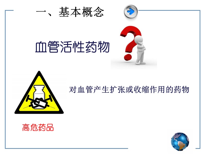 2019血管活性药物的应用与管理(.ppt_第3页