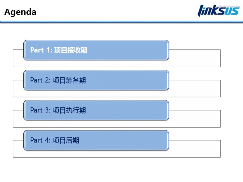 灵思-2007大型活动执行手册终端篇.ppt_第3页