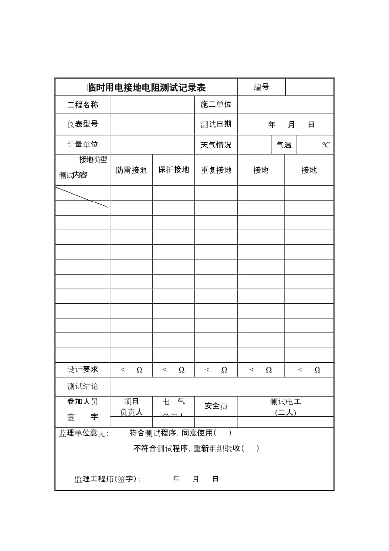 临时用电接地电阻测试记录表.doc_第1页