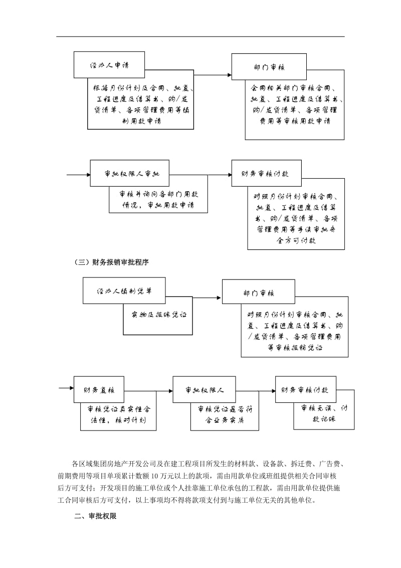 财务审批制度及权限.doc_第3页