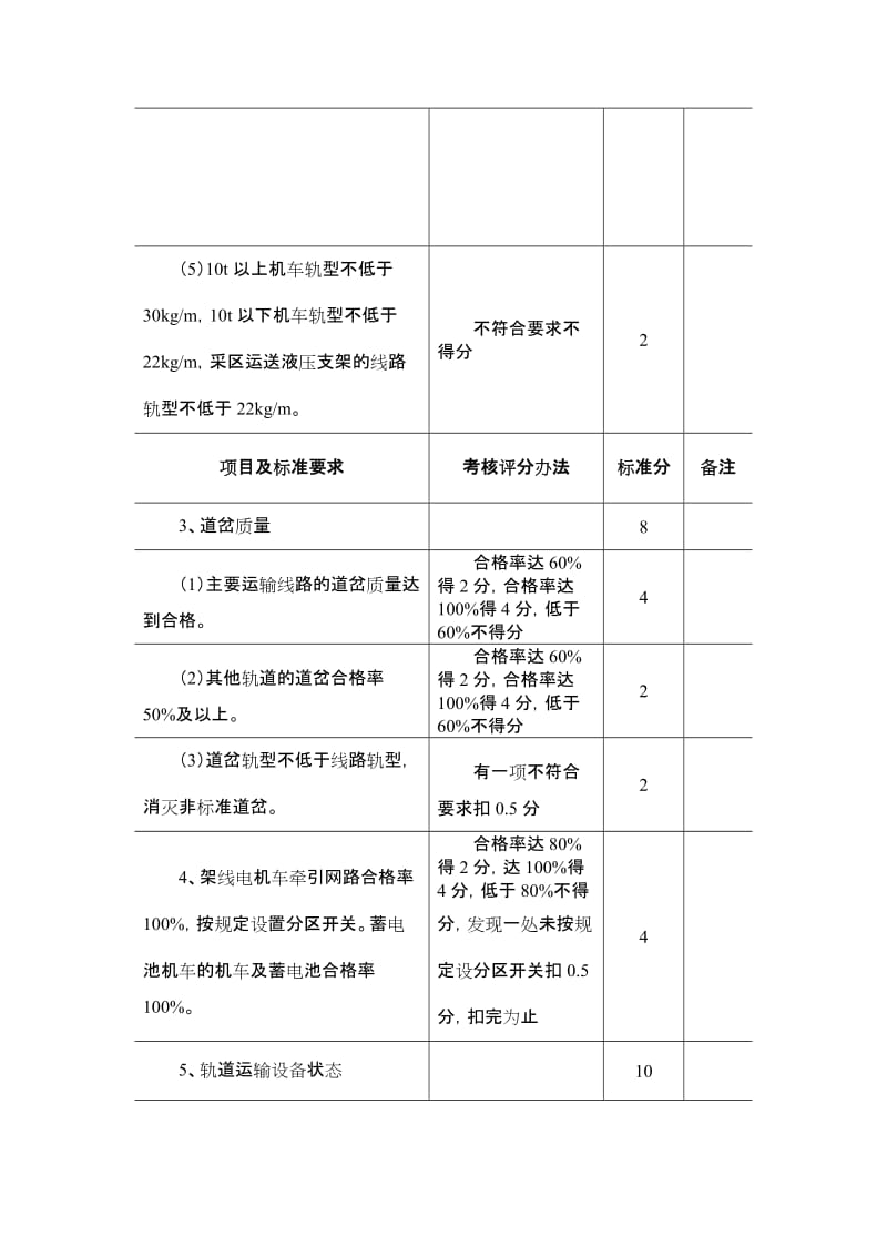 运输安全质量标准化考核标准及办法.doc_第3页