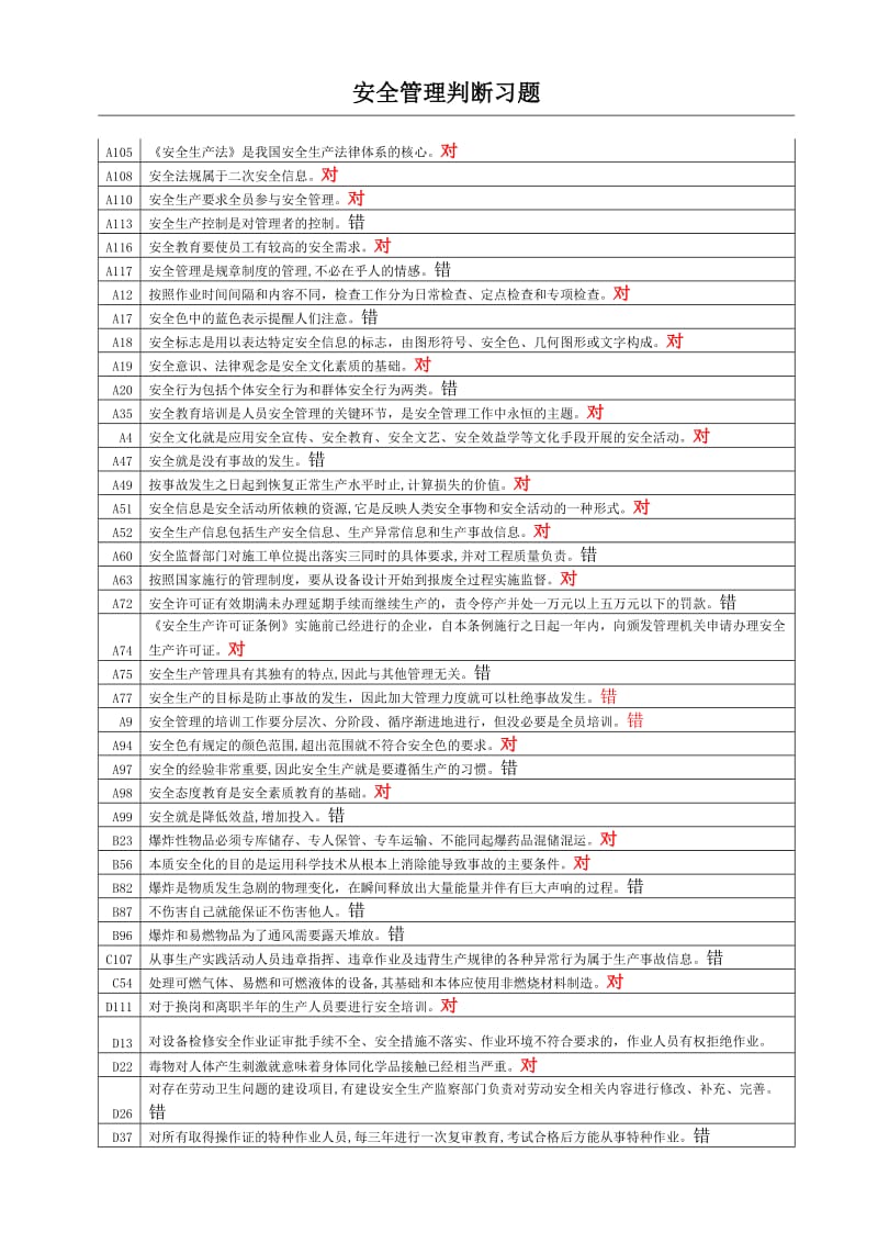 安全管理判断习题.doc_第1页