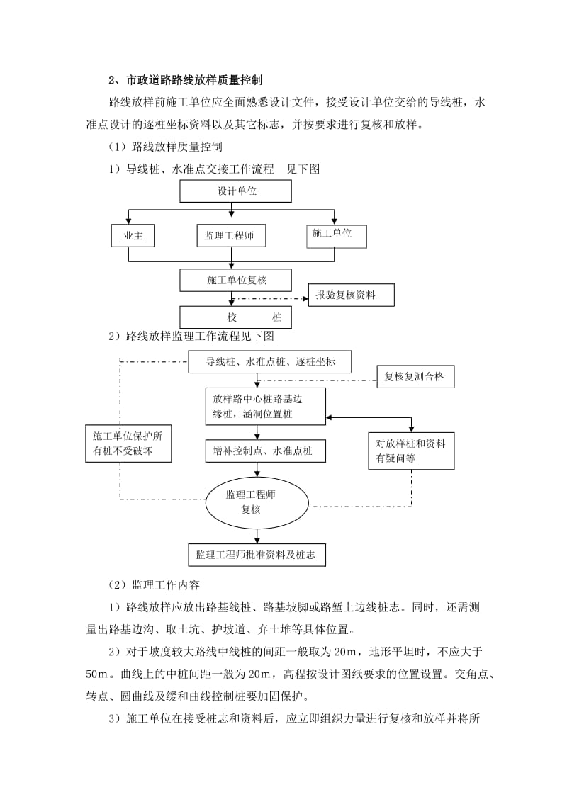 市政道路工程质量控制.doc_第2页