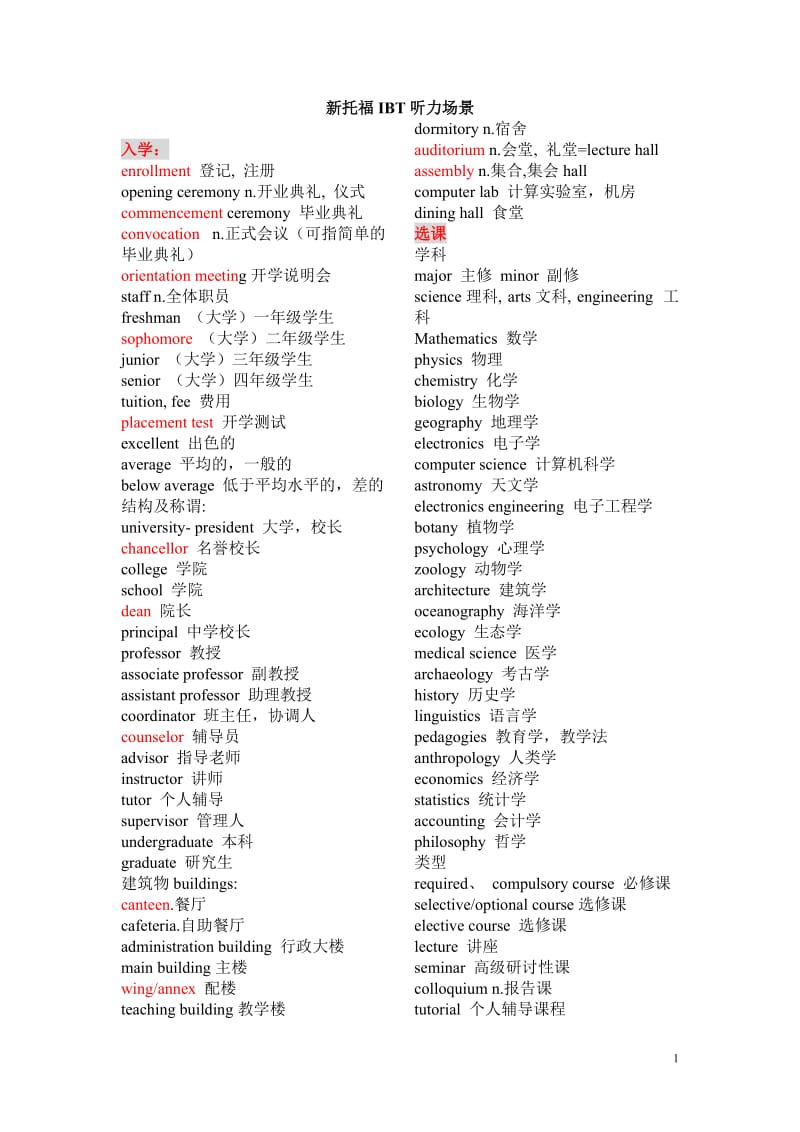 托福听力词汇完整版.doc_第1页