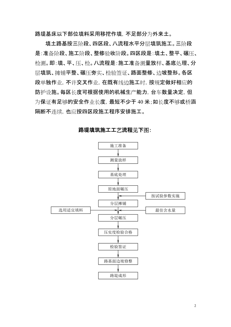 土路基施工方案.doc_第2页