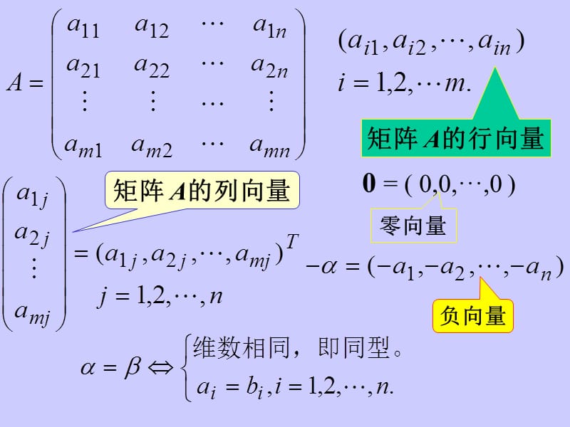 第二章n维向量.ppt_第2页