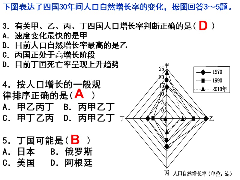 地理必修2期中检测.ppt_第2页