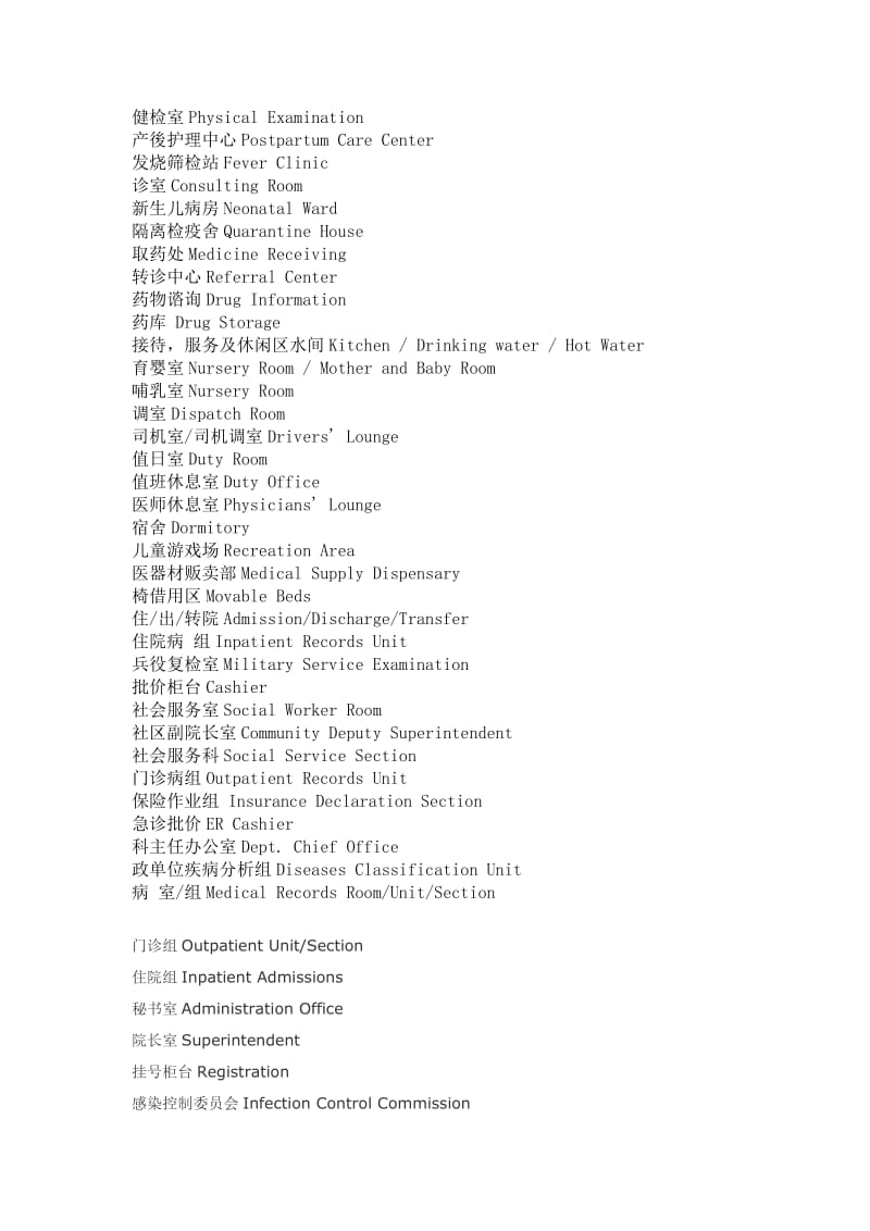医院及医疗疾病科目词汇.doc_第2页