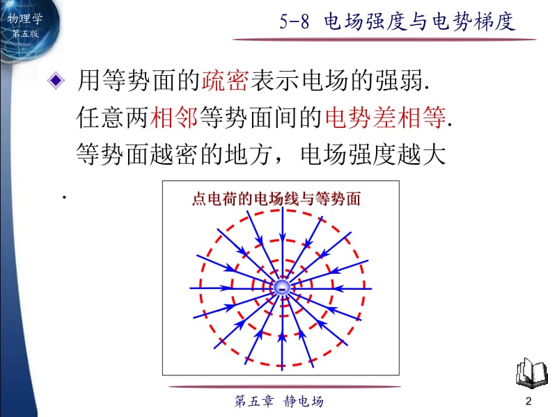 电场强度与电势梯度.ppt_第2页