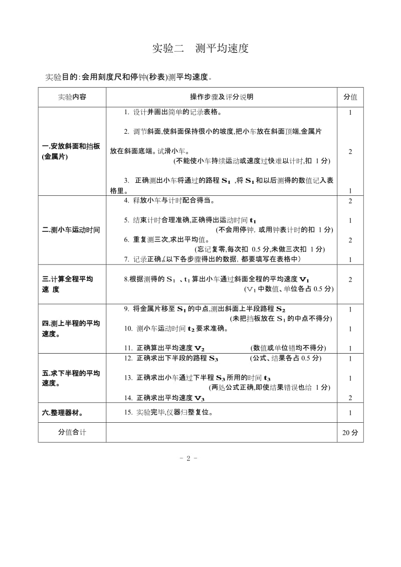 实验一用刻度尺测长度.doc_第2页