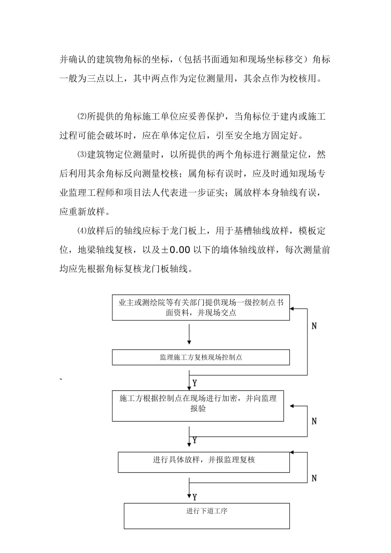 小樱测量监理实施细则.doc_第2页