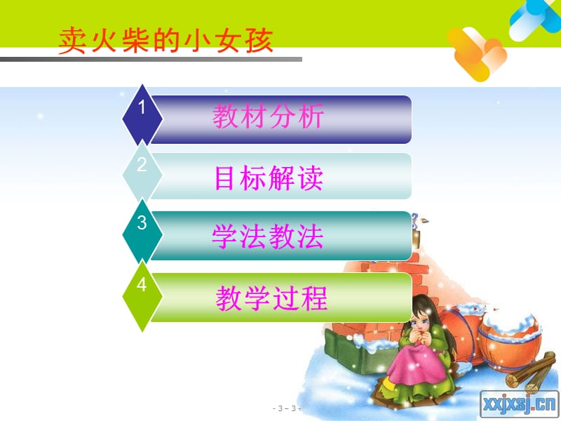 卖火柴的小女孩说课.ppt_第3页