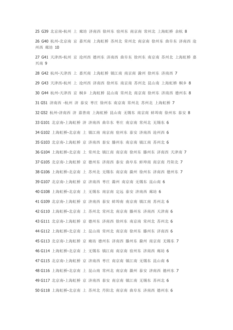 2011年7月1日京沪高铁车次表全国铁路将实行新的列车运行图.doc_第2页