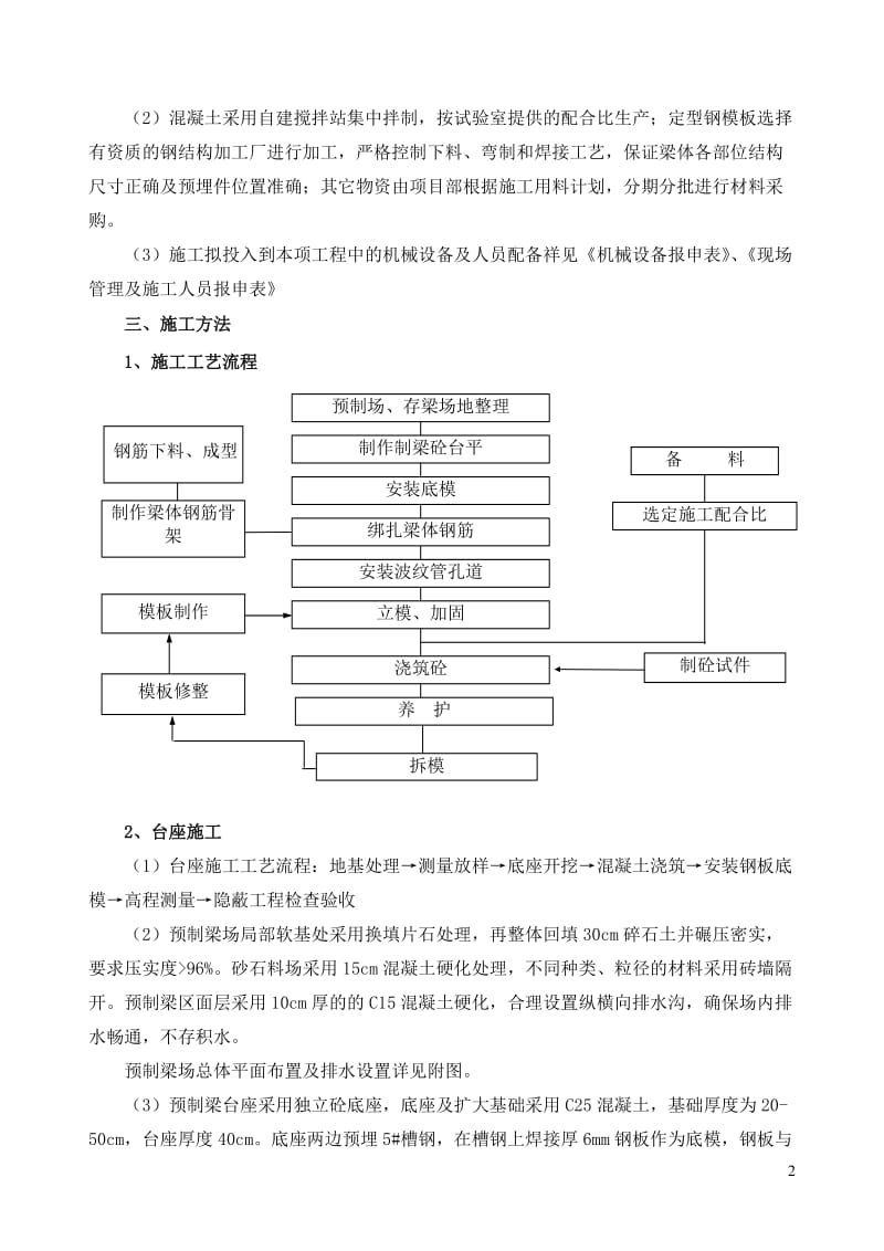 25米T梁预制方案.doc_第2页