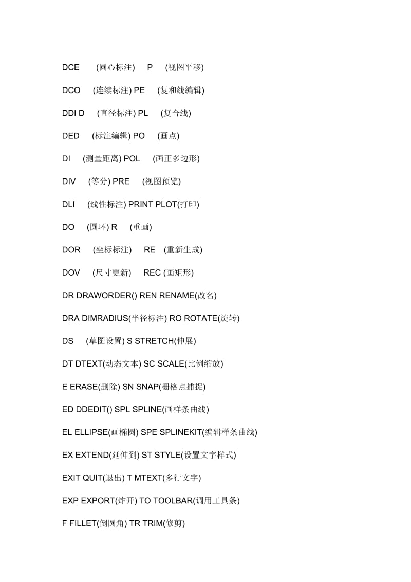 CAD2004快捷键大全DIV如何使用.doc_第2页